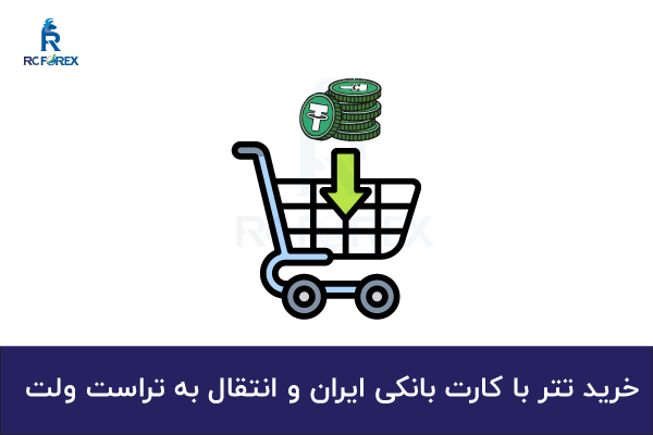 آموزش خرید تتر توسط کارت بانکی ایران