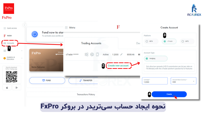 نحوه ایجاد حساب سی‌ تریدر در بروکر FxPro